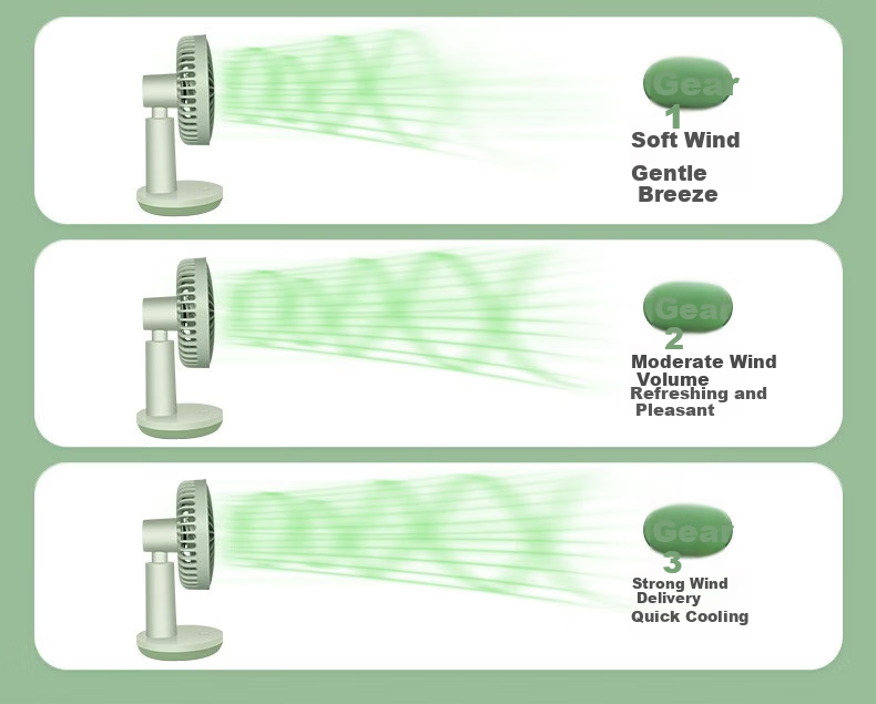 GREE USB Rechargeable Fan, Desktop Handheld Mini Desk Fan, Portable Office Outdoor Camping Home Office Table Fan, Electric Fan FSTZ-1201A6 6