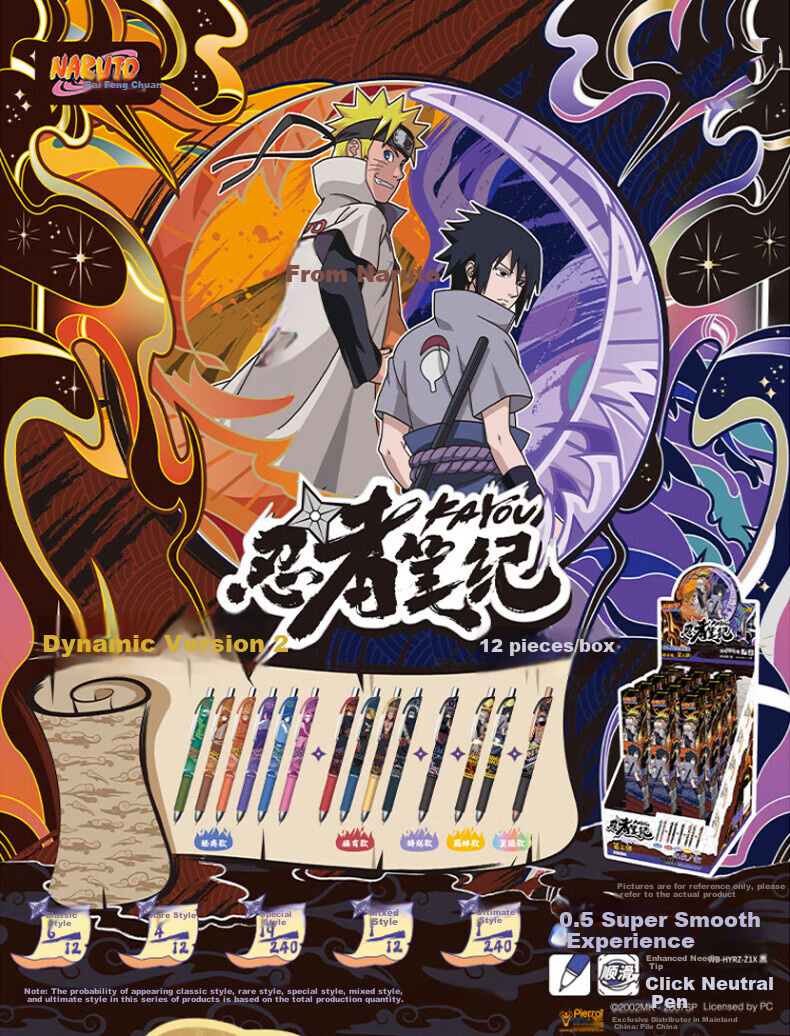 Kayou Naruto Gel Pen Blind Box Pen Full Case Push-Button Automatic Pen for Boys And Girls, Christmas Gift 12