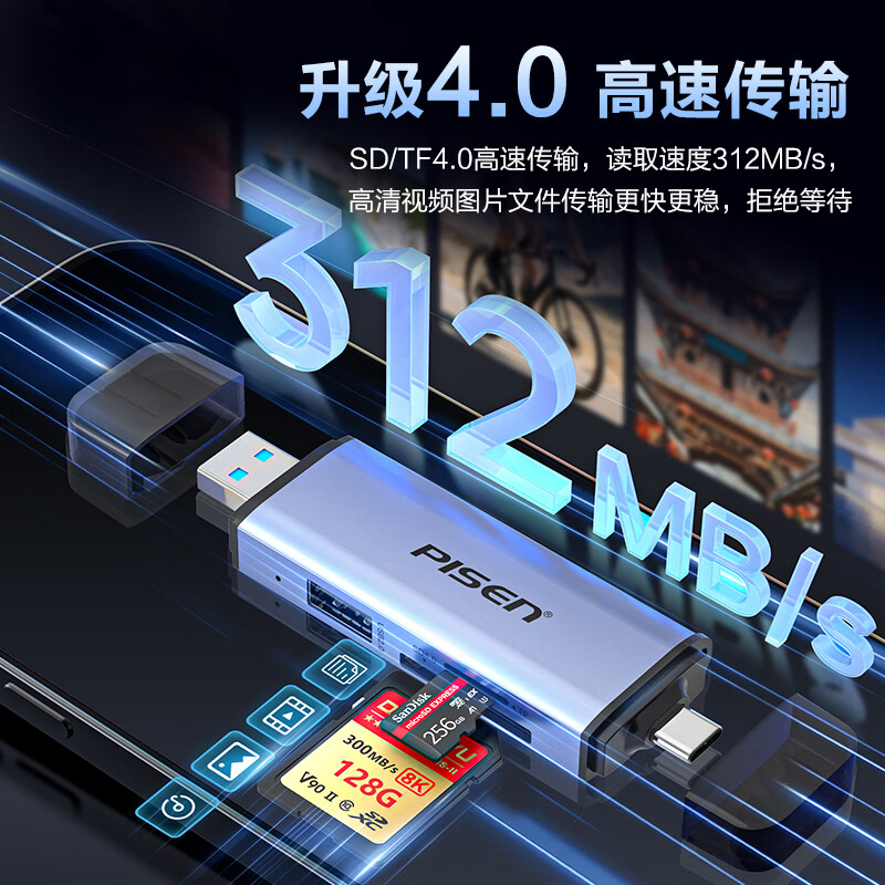Картридер USB 3.2