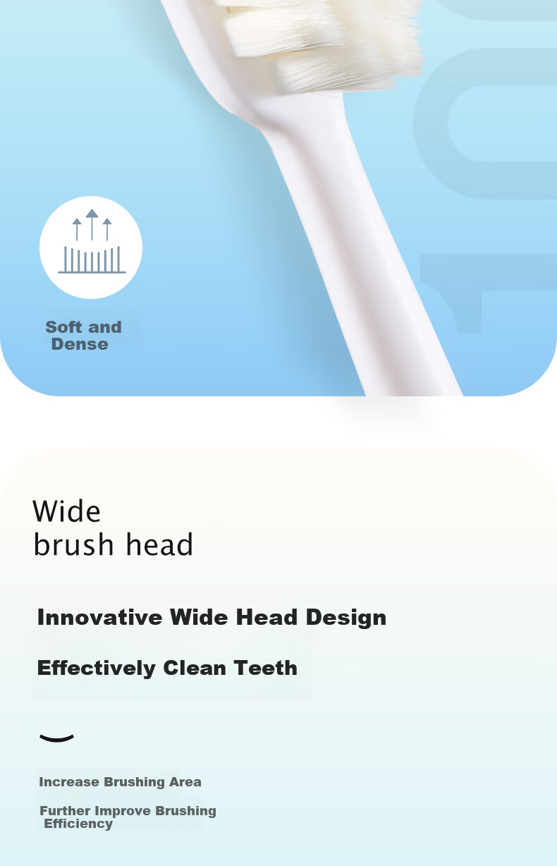 Etravel Ultra-Soft Bristle Toothbrush for Adults, Sensitive Gum Care, Pregnant Women, Postpartum, Individually Wrapped Family Pack Soft Bristle Toothbrush 4 Pieces 5
