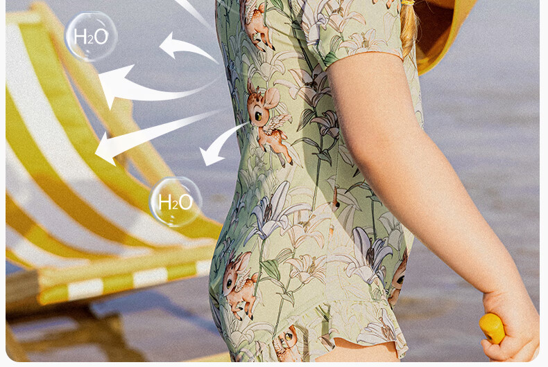 OUYUN Jelly Cool Kids Girls Summer Quick-Dry Sun-Protective One-Piece Swimsuit Cat Paradise 120 18