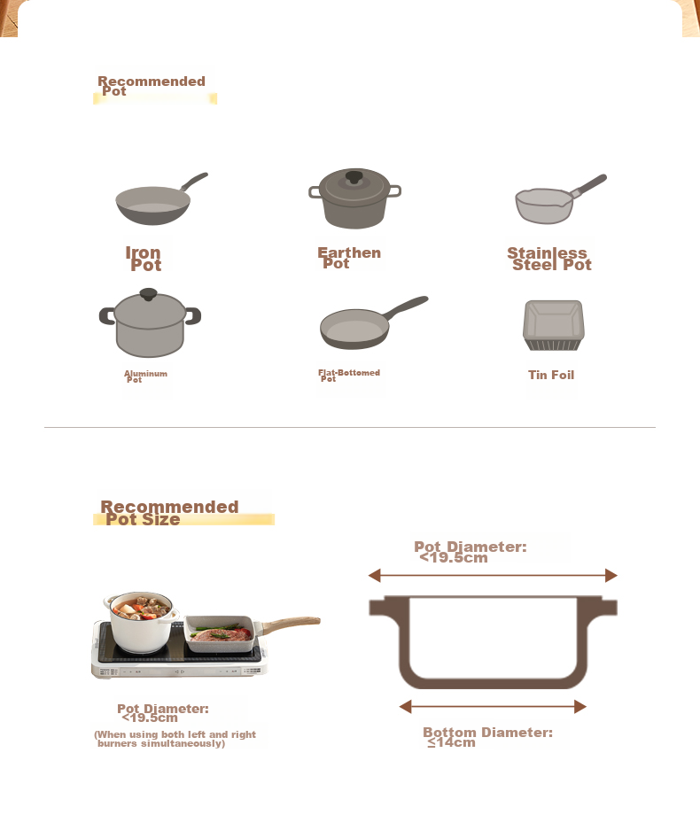 Panasonic [Juhai Pan] Electric Grill Plate, Smokeless Hot Pot And Grill Combo, Multi-Functional Cooker for Home Use, Steaming, Boiling, Frying, And Grilling, Four-In Temperature Control on Left And Right Sides NF-X1 8
