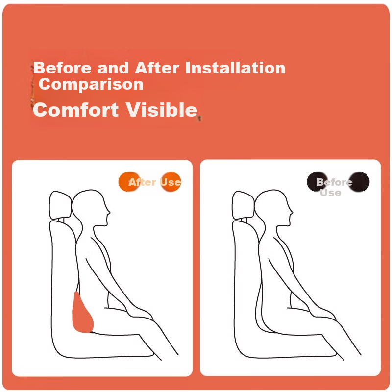 GREAT LIFE Car Lumbar Support Cushion, Thin Small Waist Pillow, Tailbone Car Backrest, Waist Protection Seat Support, Memory Foam Lumbar Pillow, Waist Pad