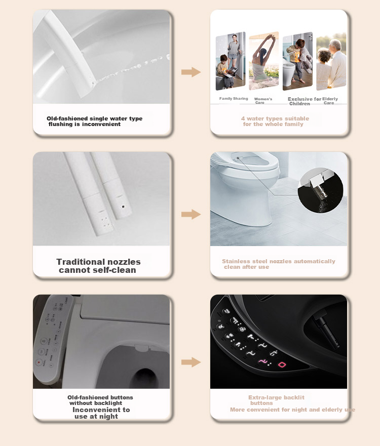 KOHLER Smart Toilet Seat [All-Inclusive Price], C3 Series Instant Heating 31332T 3