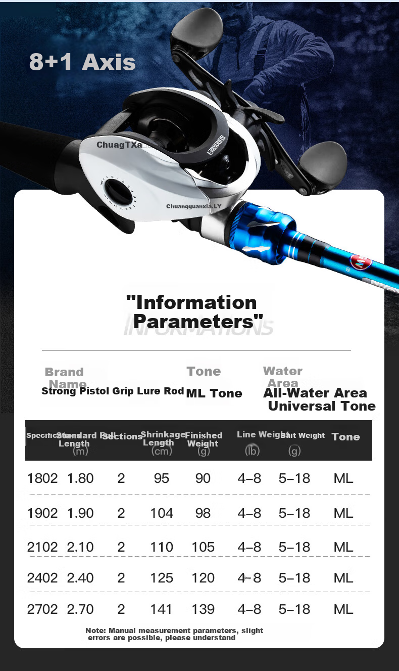 GW Fishing Rod, 1.98 Meters Straight Handle, Strong Hand ML Action, Lure Rod Set, Baitiao, Bass Lure Rod, Fishing Pole, Fishing Tackle 8