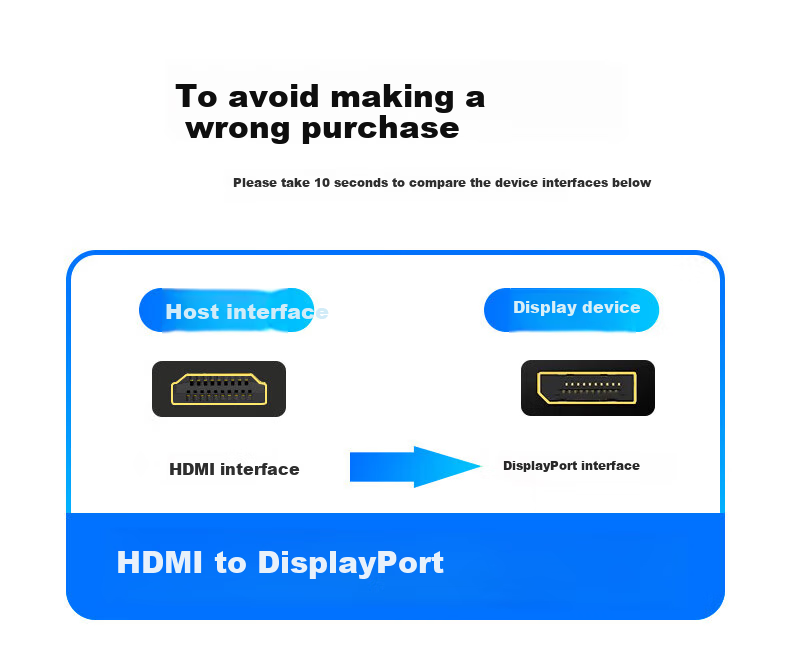 BIAZE HDMI 2.0 to DP Adapter Cable, LT6711 Chip, DisplayPort Male 4K 60Hz Video Connection Cable, Laptop to Monitor Converter, 1.8 Meters 1