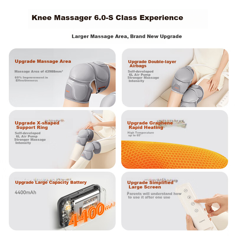 Массажер для коленей Keepfit KPF-Knee15 с функцией моксы и 10-зонным массажем