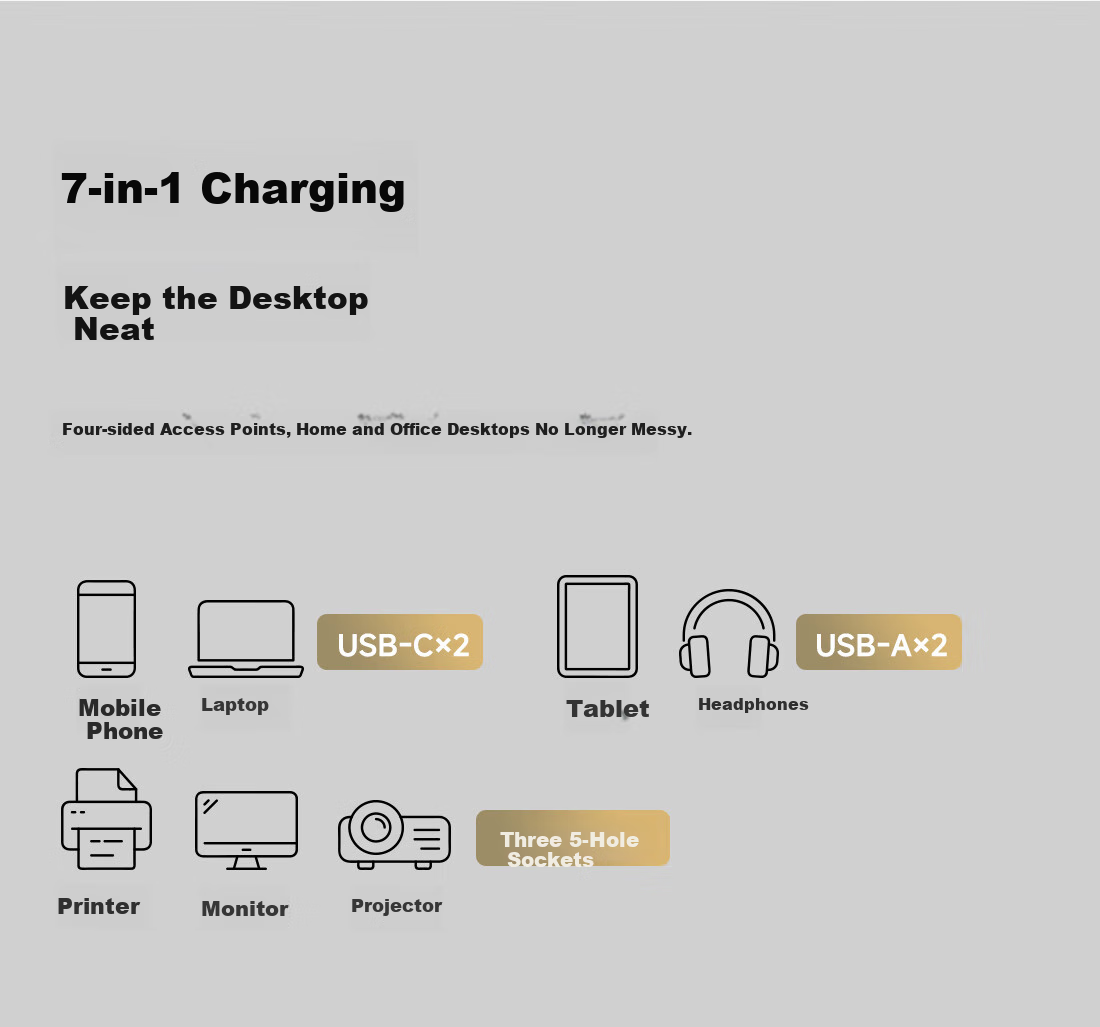 Etman Gallium Nitride 65W Charger Fast Charging Travel Portable Power Strip Socket/Travel Power Strip/Type-C Power Board/Business Trip Power Cord/Desk Charging Station/USB Extension Cord 5