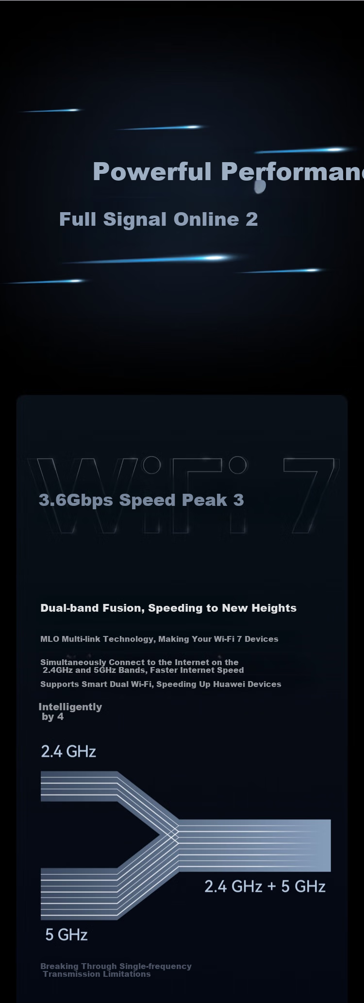 HUAWEI Router X1 with Built-In Star Flash Gateway, 11 Antenna Array, Wi-Fi 7 Router, Gigabit Wall-Penetrating, Whole-House Coverage, Supports Pura 90 WiFi7+ Acceleratio 2