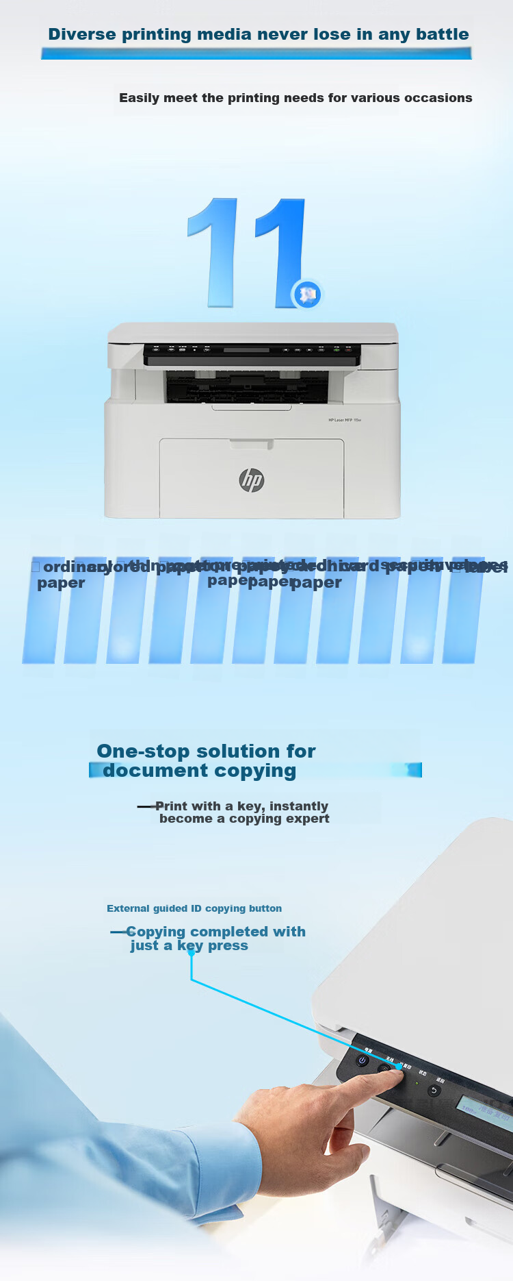 HP 115w Black And White Laser Printer Multifunction Home Printer with Copy, Scan And Wireless Printing (1188w Refreshed Version) 5