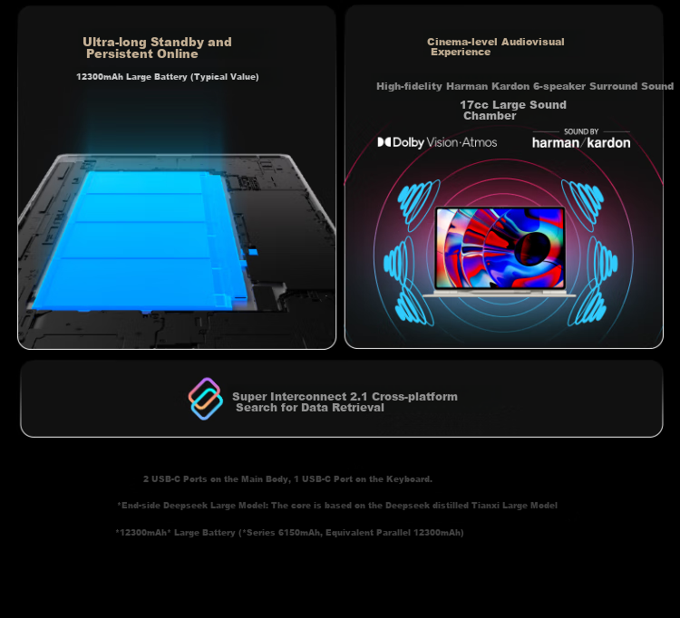 Lenovo YOGAPadPro14.5AI Yuan Qidian [Zhang Linghe's Same Tablet], High Anti-Reflective OLED 3K True Color Display, 16+512GB Light Sea Blue [Including Pen + Keyboard] 3