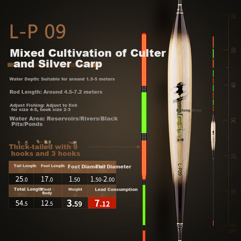 Xiaofengxian L-P04 Carp And Bighead Carp Mixed Breeding Reed Float, Highly Sensitive, Eye-Catching, Thickened Stroke, Big Fish Float, Black Pit Buoy, Fishing Tackle 18