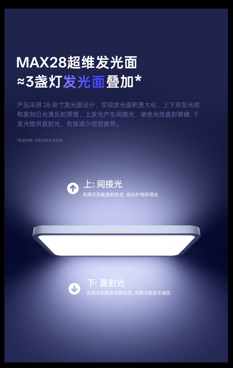 Yueying JC Series Sea Light Purple Light Large Road Lamp Eye Protection Student Study Desk Lamp JD Self-operated 150W 13