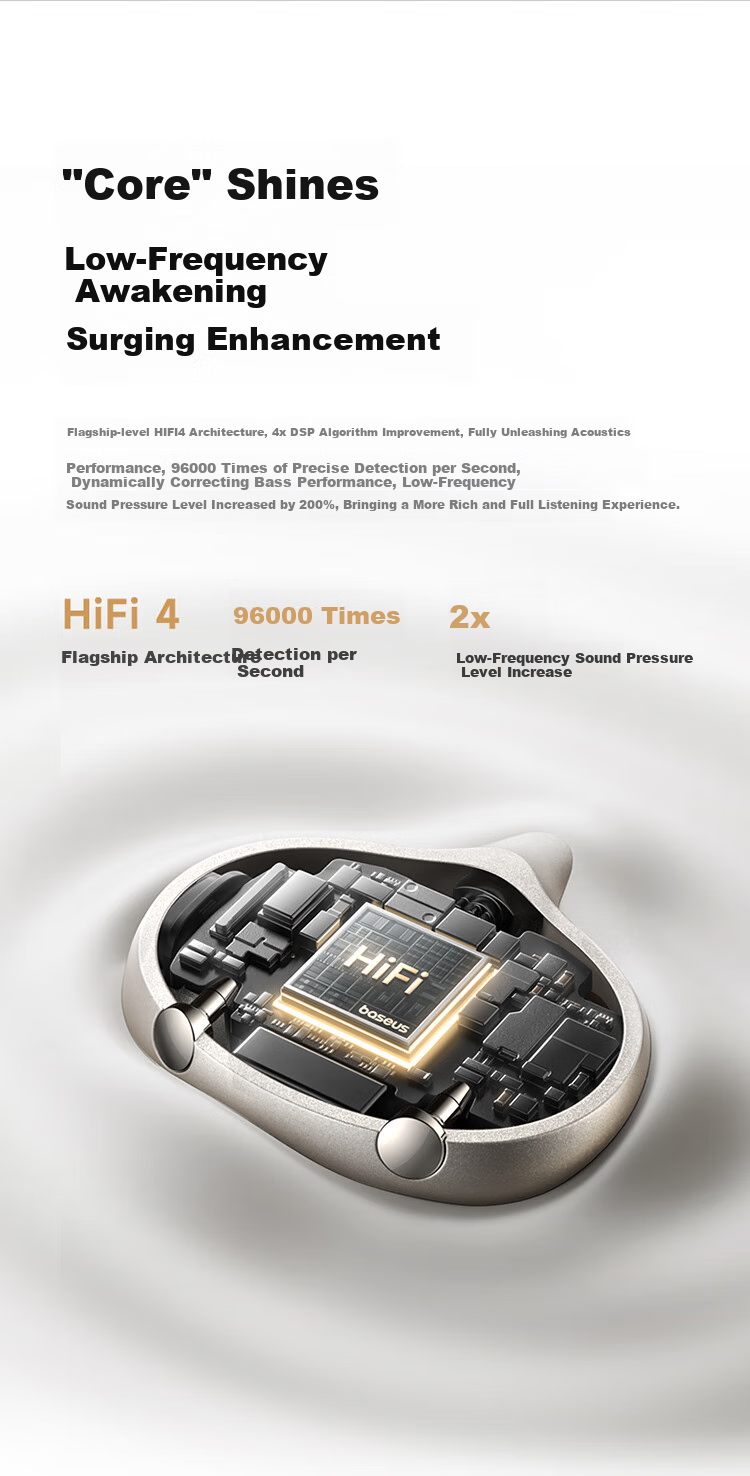 Baseus MC1pro AI Translation Bluetooth Headphones [Celebrity Style], Clip-On Open-Style Non-In Sports Call Noise Reduction Air Conduction, Suitable for Huawei And Apple Phones 11