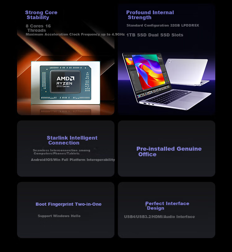 MECHREVO [Subsidies] Xingyao 14 (R7 H 255, 32GB RAM, 1TB Storage, 2.8K OLED Display, 120Hz Refresh Rate, 100% DCI-P3 Color Gamut) Thin And Light Gaming Laptop for Office Work 2
