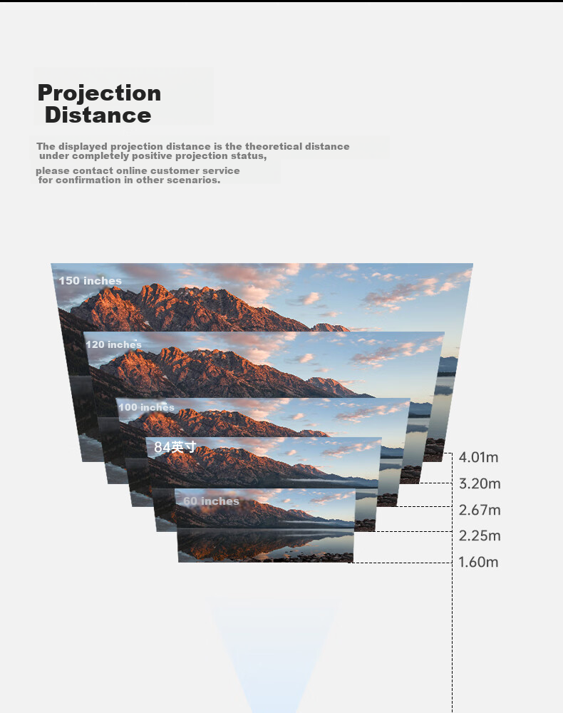 JMGO N1S 4K Special Edition Tri-Color Laser PTZ Projector Home Use 1500 CVIA High Brightness 4K Ultra HD Smart Home Theater National Subsidy 38 Goddess Festival Gift 23