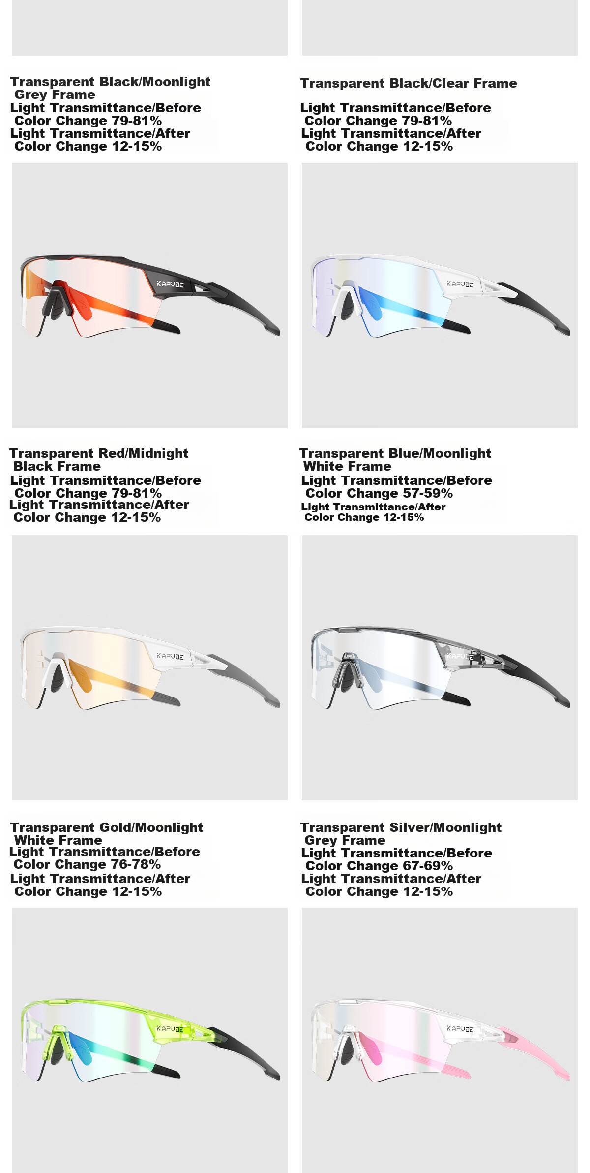 KAPVOE Dream-Chasing Wing Shadow Film Cycling Glasses with Photochromic Lenses for Day And Night Use, UV Protection Outdoor Sports Goggles 22