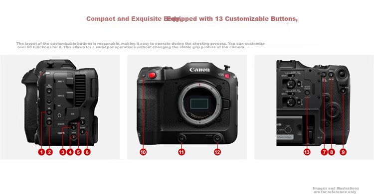 Canon [Official Flagship] EOS C70 Camera, 4K Ultra-High Definition Digital Professional Cinema Camera 7