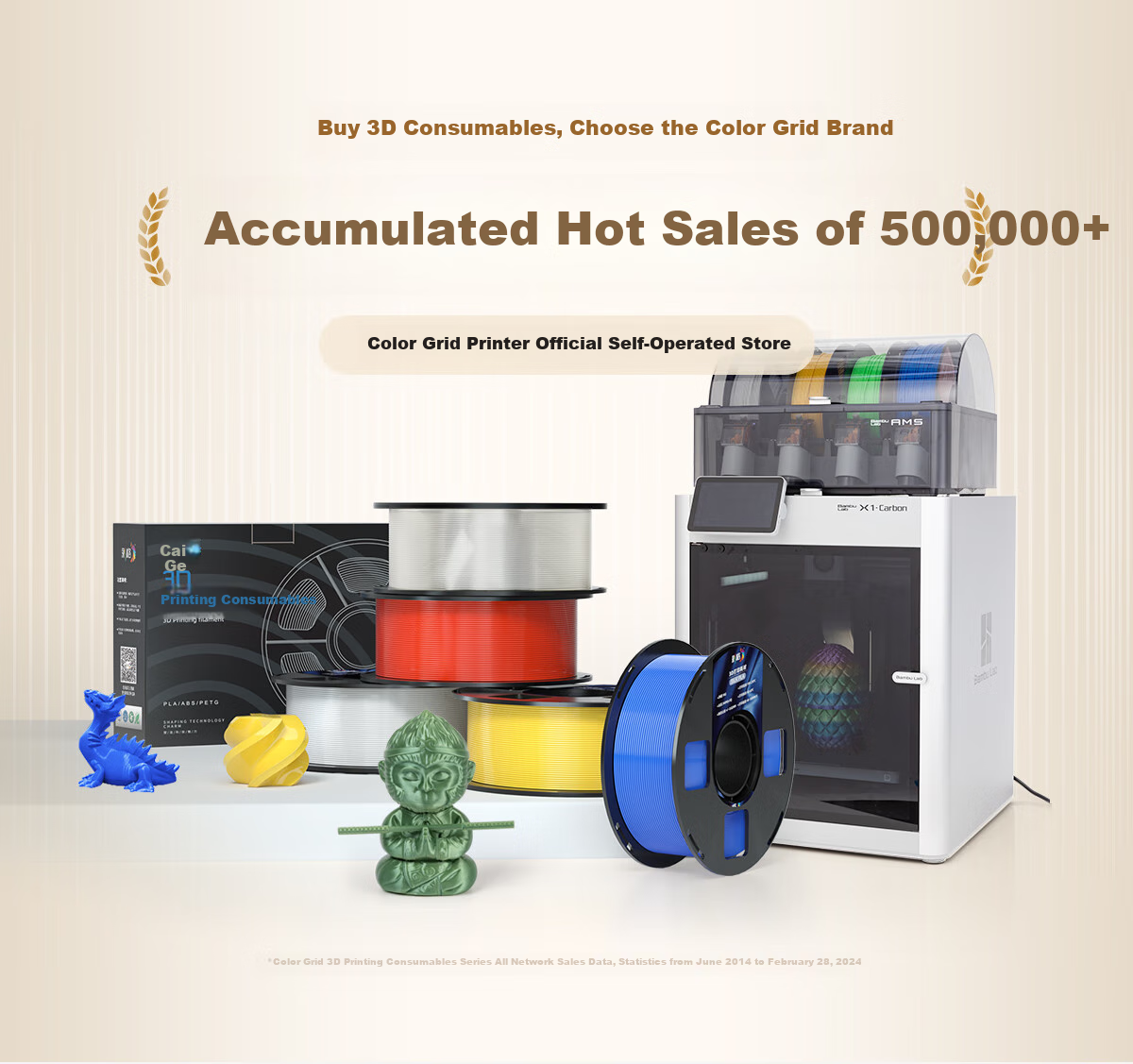 Caige 3D Printing Filament, PLA Basic, Suitable for Tuozhu/Chuangxiang Sanwei/A1/A1mini/A2L/P2S/X2D/H2D/H2S/H2C/X1/P1/3d Printing, Blue, 1kg 1