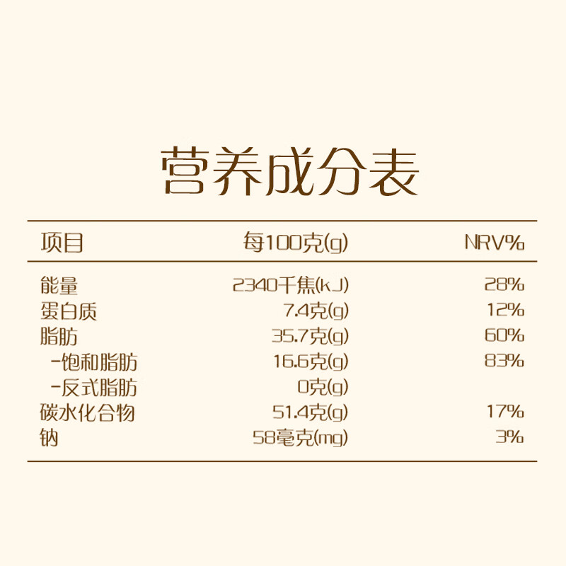 德芙全家桶 摩卡榛仁巧克力 碗装207g 休闲零食 糖果 生日礼物 