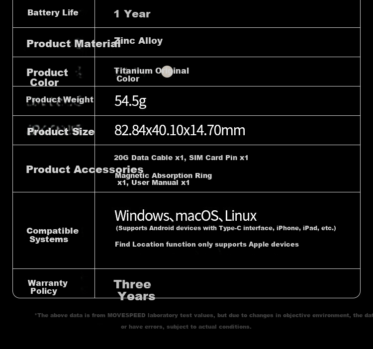 MOVE SPEED 1TB Portable SSD External Solid State Drive High-Speed Mobile Hard Drive Up to 2000MB/s for Gaming and Mobile Devices 10