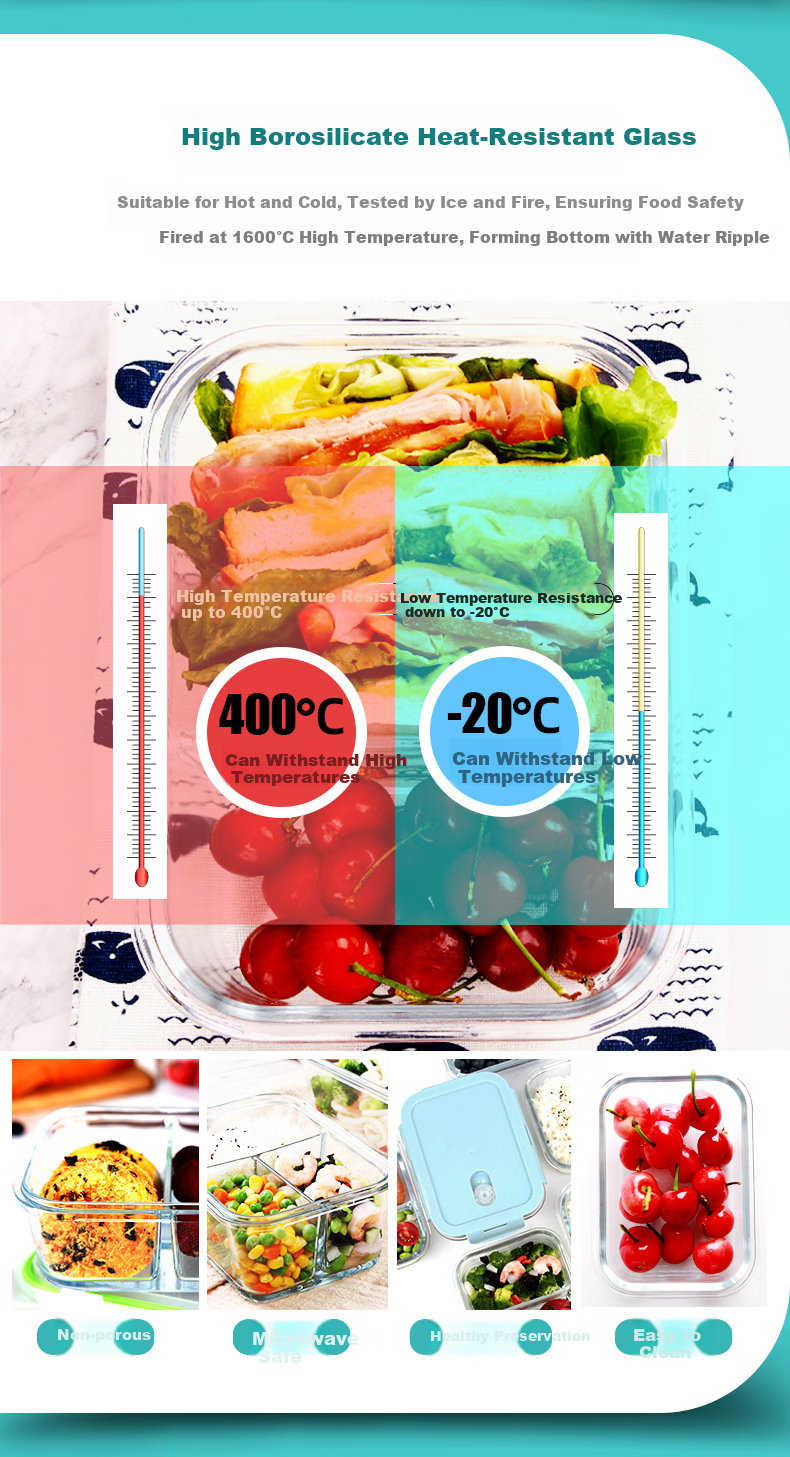 Demasi Heat-Resistant Glass Food Storage Container, Microwave-Safe Lunch Box for Office Workers, Blue Long 1000 + Divider 1000 + Bag + Tableware 7