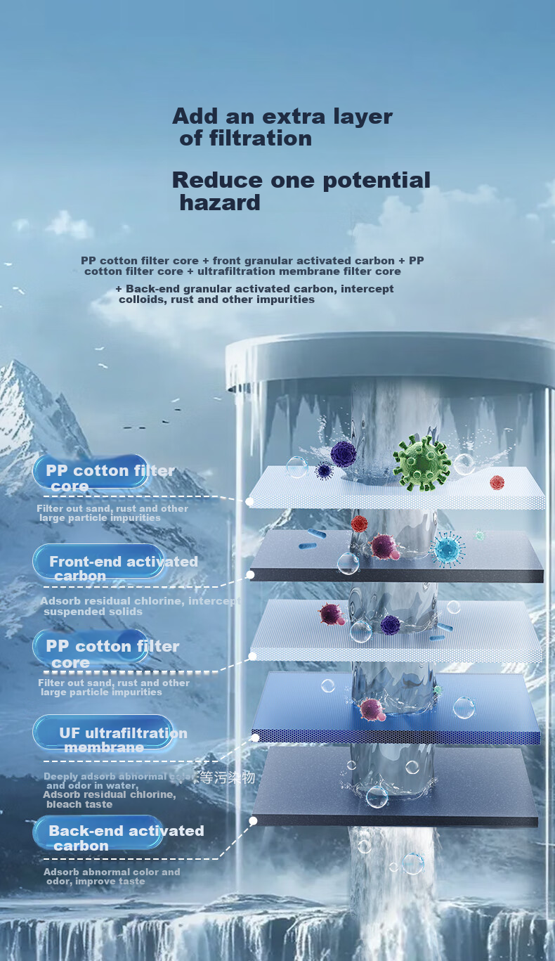 AUX Water Purifier, Household Ultrafiltration Machine, Under-Sink Water Filter, Kitchen Tap Water Purifier, AU27 Countertop Filtration System, Water Purification Machine 4