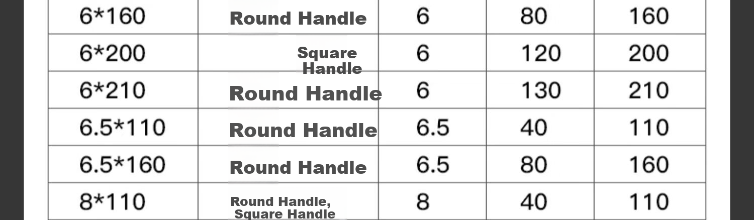 HUHAO Tungsten Steel Alloy Cross Hammer Impact Drill Bit, Extended Wall-Piercing Hole-Making Concrete Bit, 12*160mm Round Shank 16