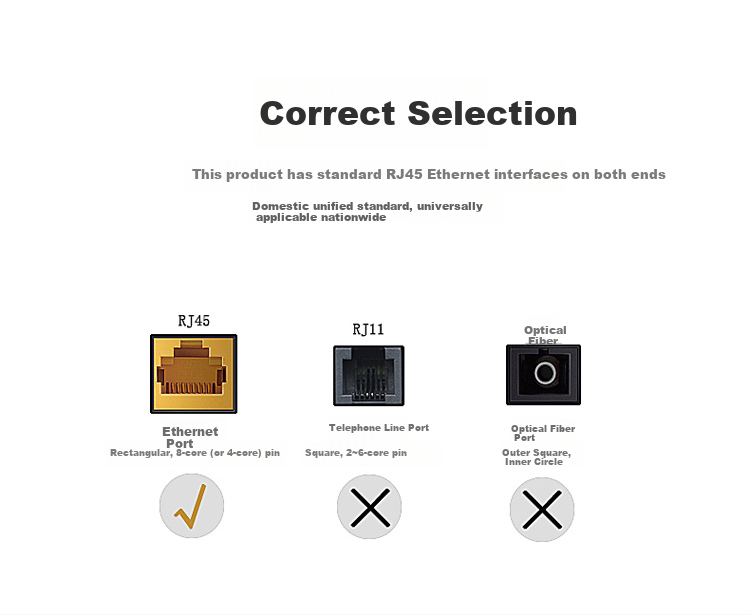 PHILIPS CAT7 Category Pure Copper Gold-Plated Double-Shielded High-Speed Network Patch Cable, 10 Gigabit Ethernet Connection Cable SWA1820/93 - 1 Meter 6