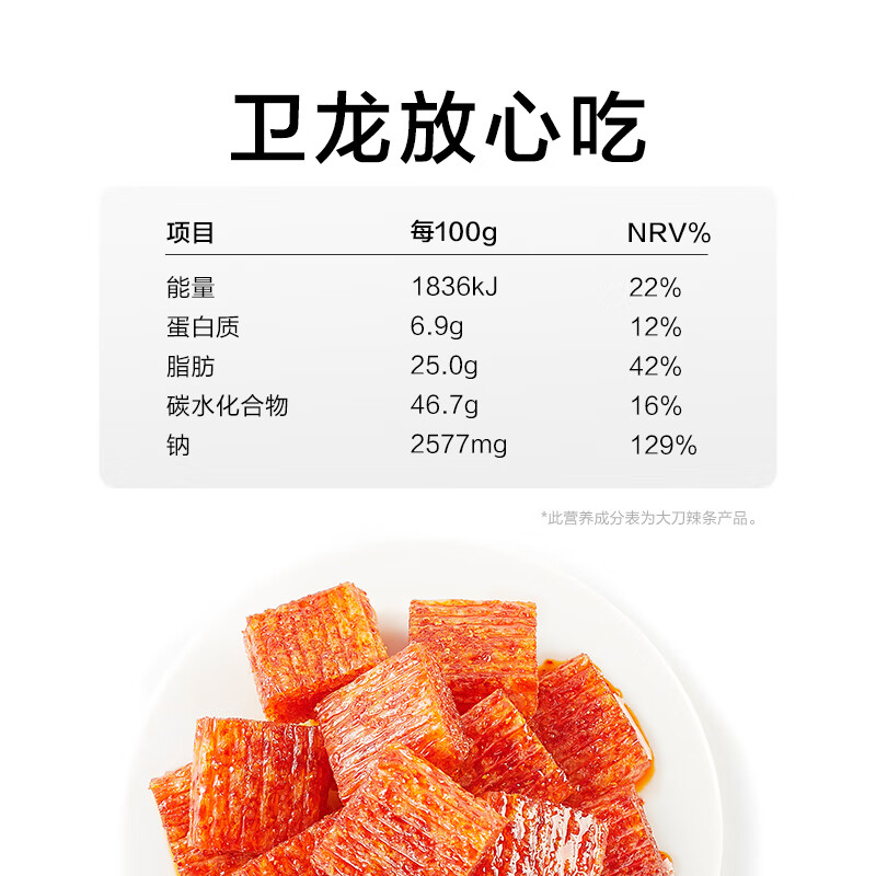 卫龙辣条 老式大刀肉200g 儿时怀旧豆干小零食