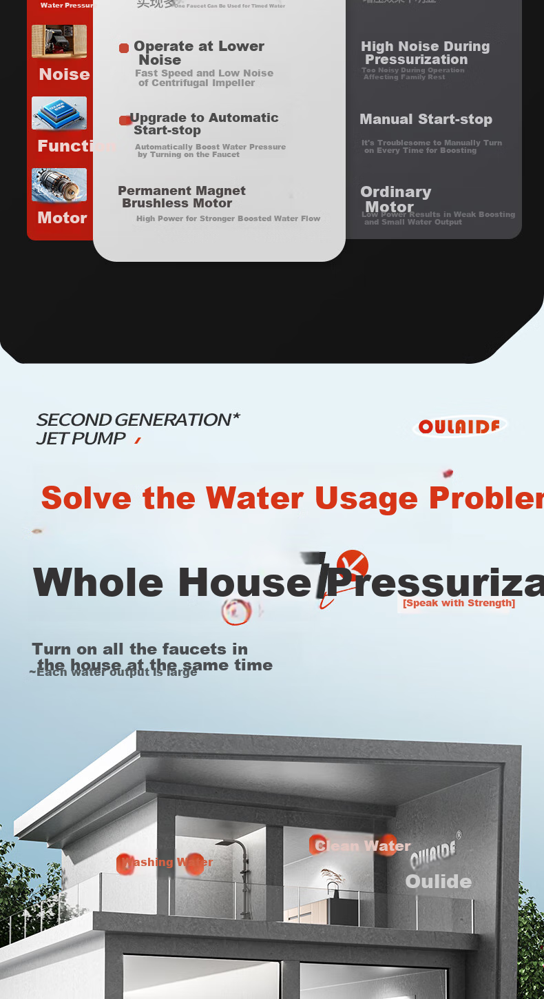 Oulaide Booster Pump, Household Fully Automatic Pressure Booster, Water Heater, Home Shower, Tap Water, Self-Priming, Non-Mute Booster Pump 5