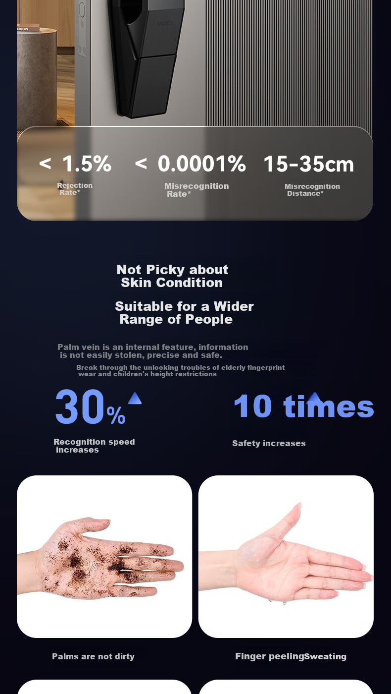 VOC Smart Lock with Palm Vein And Facial Recognition, Dual Camera Door Lock for Home Use, Fingerprint Lock, Electronic Password Lock T10Plus S 4