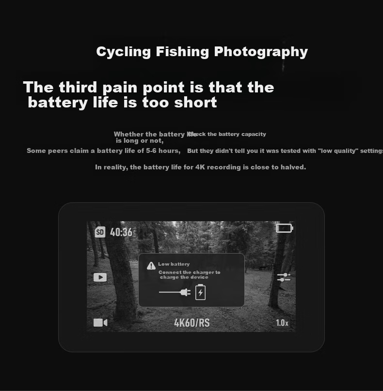 SJCAM Suying SJ20 Long-Lasting Version Night Shooting Dual Lens Anti-Shake Waterproof Action Camera Motorcycle Helmet Riding Recorder Outdoor Live Streaming Pre-Recording Vlog Fishing Camera 64 11