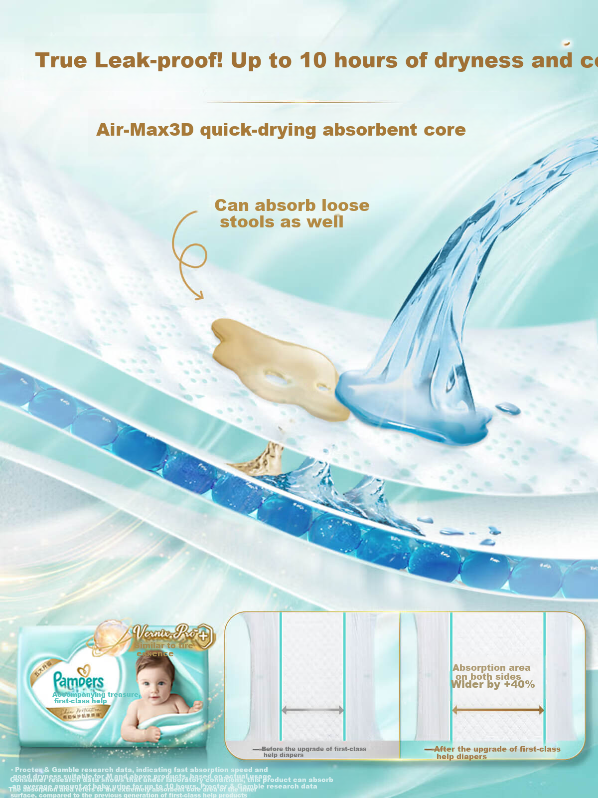 Pampers Class Diaper New First Aid Newborn Baby Leak-Proof Ultra-Thin Paper Diapers XL50, Disposable Diapers 4