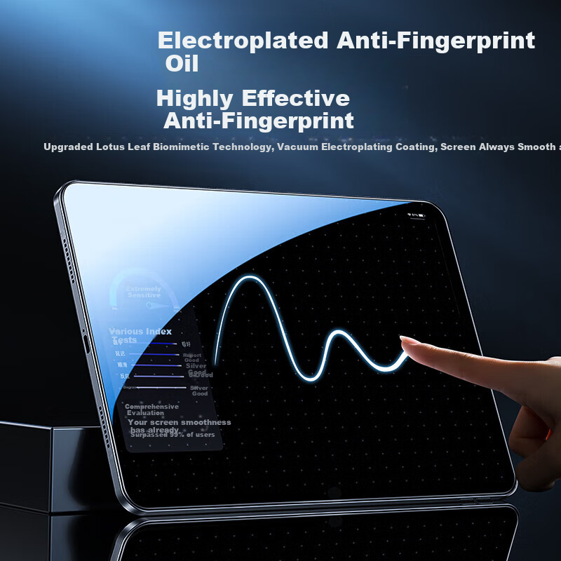 Shanmo Tempered Glass Screen Protector for Red Magic Gaming Tablet Pro (2024 New Model), Red Magic Tablet 2nd Generation, 10.9-Inch Full Screen HD Anti-Fingerprint Gaming Protective Film