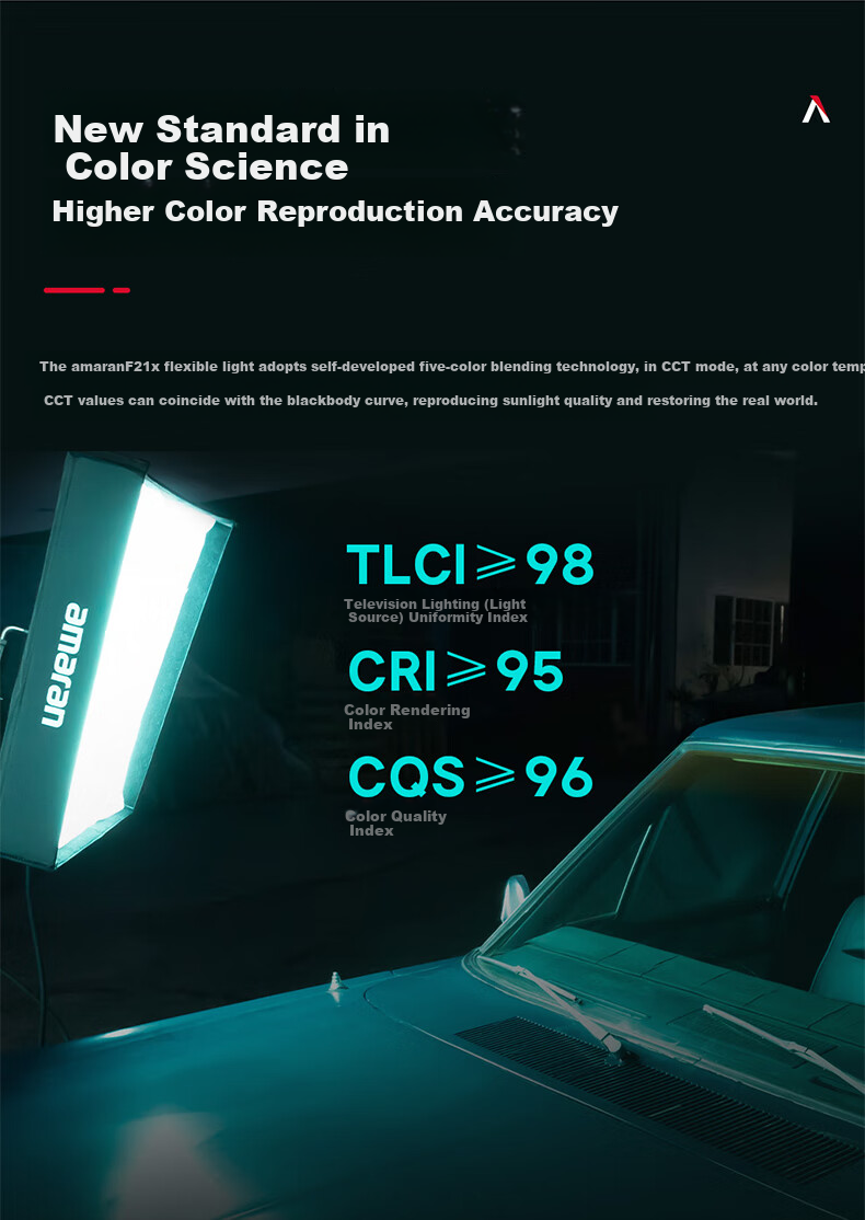 Aputure F21X Roll-Up Light, Live Streaming Fill Light, Adjustable Cool And Warm Color Temperature, Portable for Portrait Photography, Video Photography Light, Continuous Light 5