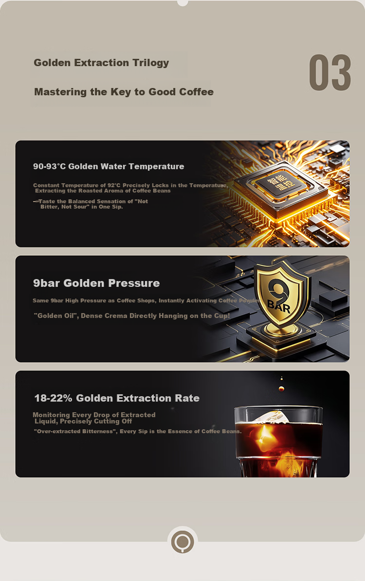 Dr.coffee M02 Home Coffee Machine, Fully Automatic, Compact, All-In Grinding And Brewing, Hot And Cold Dual Extraction, One-Button Fresh Cold Brew, Smart Control with Large Screen, Self-Cleaning Whole Chai 18