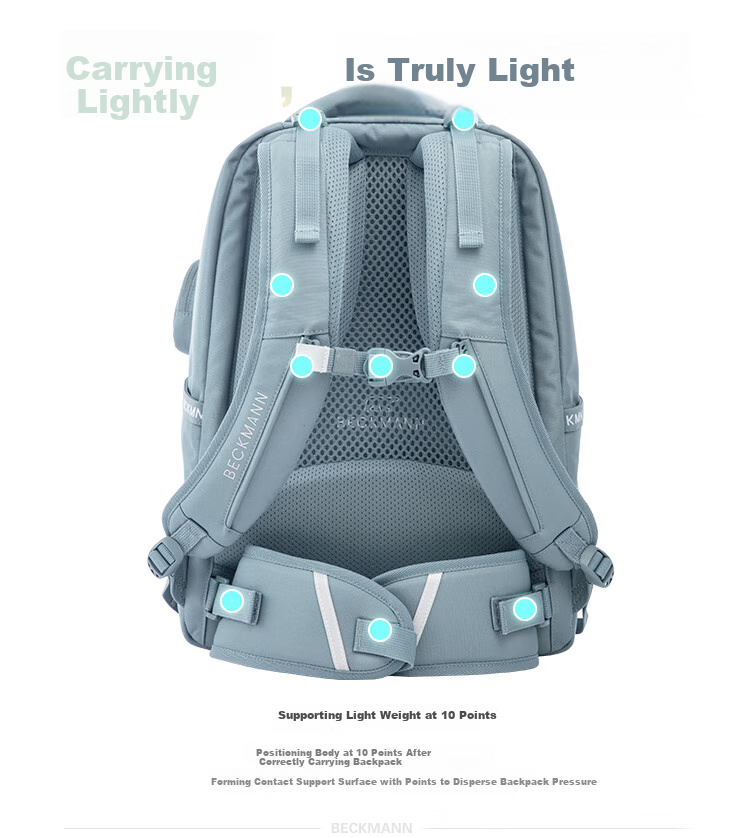 Beckmann Norwegian Backpack for Middle And High School Students, Large Capacity, Reduced Burden, Spine Protection, Suitable for Male And Female Students in Grades 7-9 9