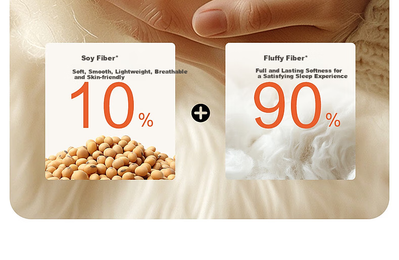 Bailisi Shuixing Jiafang Brand Fitted Sheet Pad, 10% Soybean Fitted Sheet, Antibacterial, Dirt-Proof, Waterproof, for Family Double Bed 6