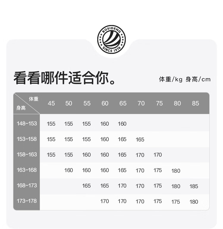 BOSIDENG Sun Protection Jacket, Women's Short Shirt-Style, Breathable And Comfortable, Not Sweaty, Boyfriend Style, Couple's Summer Sports Coat 1