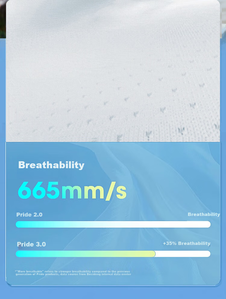 Xiongmaoxiangban Ice Silk Sun Protection Clothing for Women, UV-Resistant, Summer 2025 New Style, Breathable, Fashionable, Ultra-Thin, Loose-Fitting, Cool-Feeling Sun Protection Garment 3
