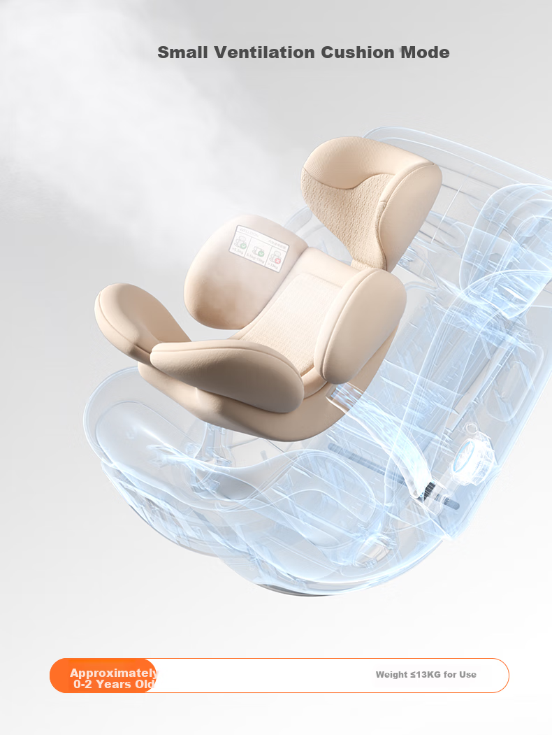 Welldon SmartTurn 2PRO+ Child Safety Seat 0-7 Years i-Size Intelligent Ventilation Infant Baby Car Seat 5