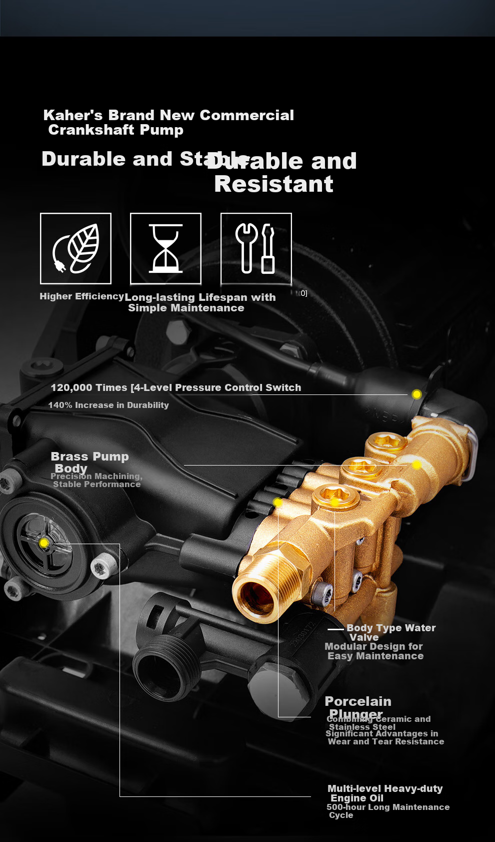 KARCHER German High-Pressure Car Washer HD6/11 Commercial Car Washing Machine High-Pressure Water Gun Rinse [Recommended by Procurement] 4
