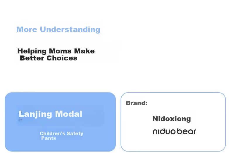 Niduoxiong Girls' Safety Shorts, Summer Thin Modal Underwear for Girls, Anti-Exposure Two-In Base Layer Pants 26