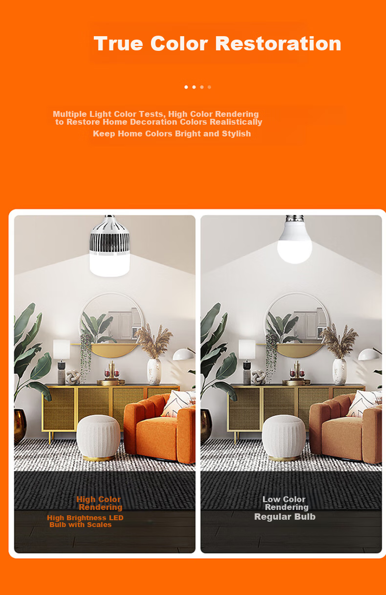 Shufujia LED Bulb, Ultra-Bright Energy-Saving Lamp, Factory Warehouse E27 Household Indoor Globe Bulb, Industrial Light, Workshop Lighting 12