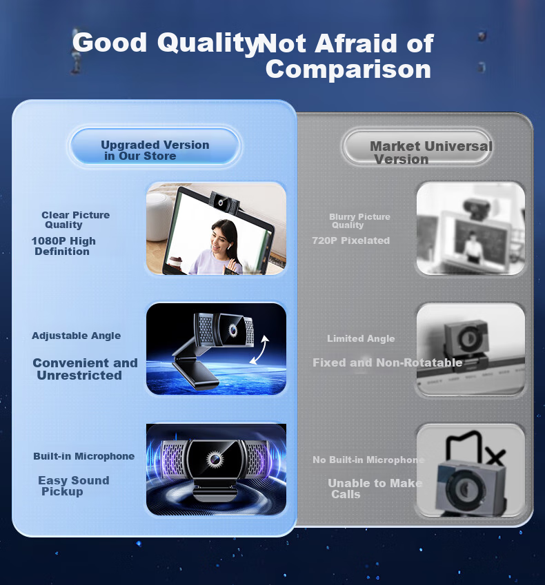 Stiger Computer Webcam with Microphone, High-Definition All-In Desktop Laptop External Live Streaming Conference Online Class Home Use Postgraduate Entrance Exam Retake 1080p Video Call USB 1