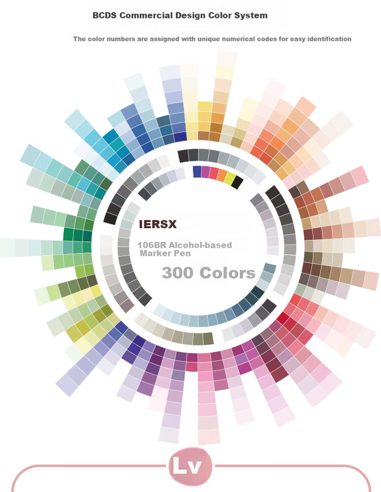Aiersi IERS106BR Dual-Tip Alcohol-Based Markers, Sketching Set of 40 Colors, Art Supplies for Outdoor Painting And Watercolor Drawing 6