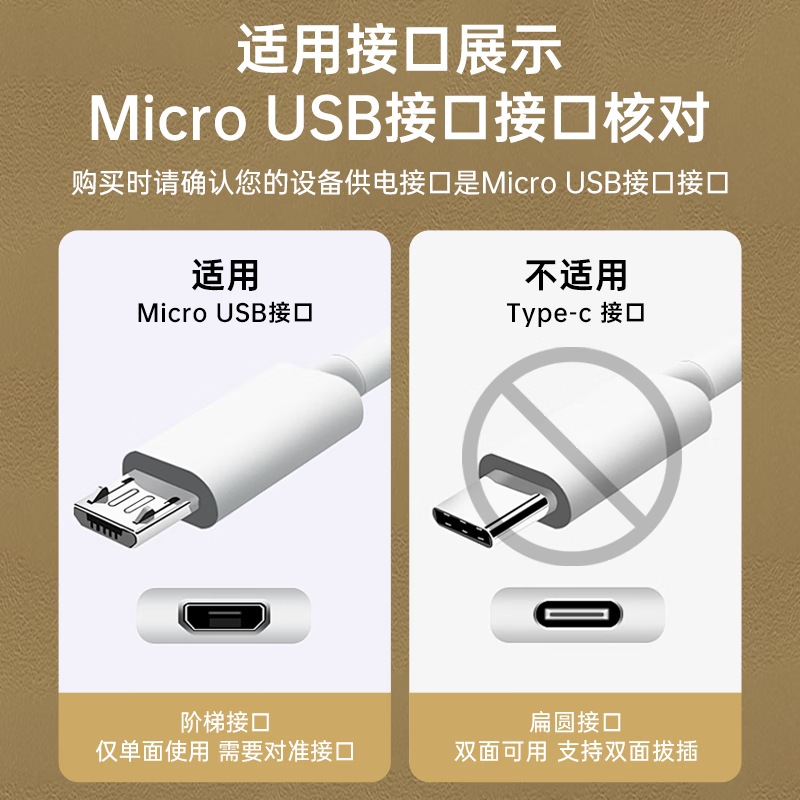 CangHua Android Micro USB Charging Cable, Extended 5 Meters, Compatible with Old Interfaces, Suitable for Xiaomi 360, Yingshi, Huawei, Lechuan, Pulin, TP-Link, Camera Extension Cord, Surveillance Power Cable