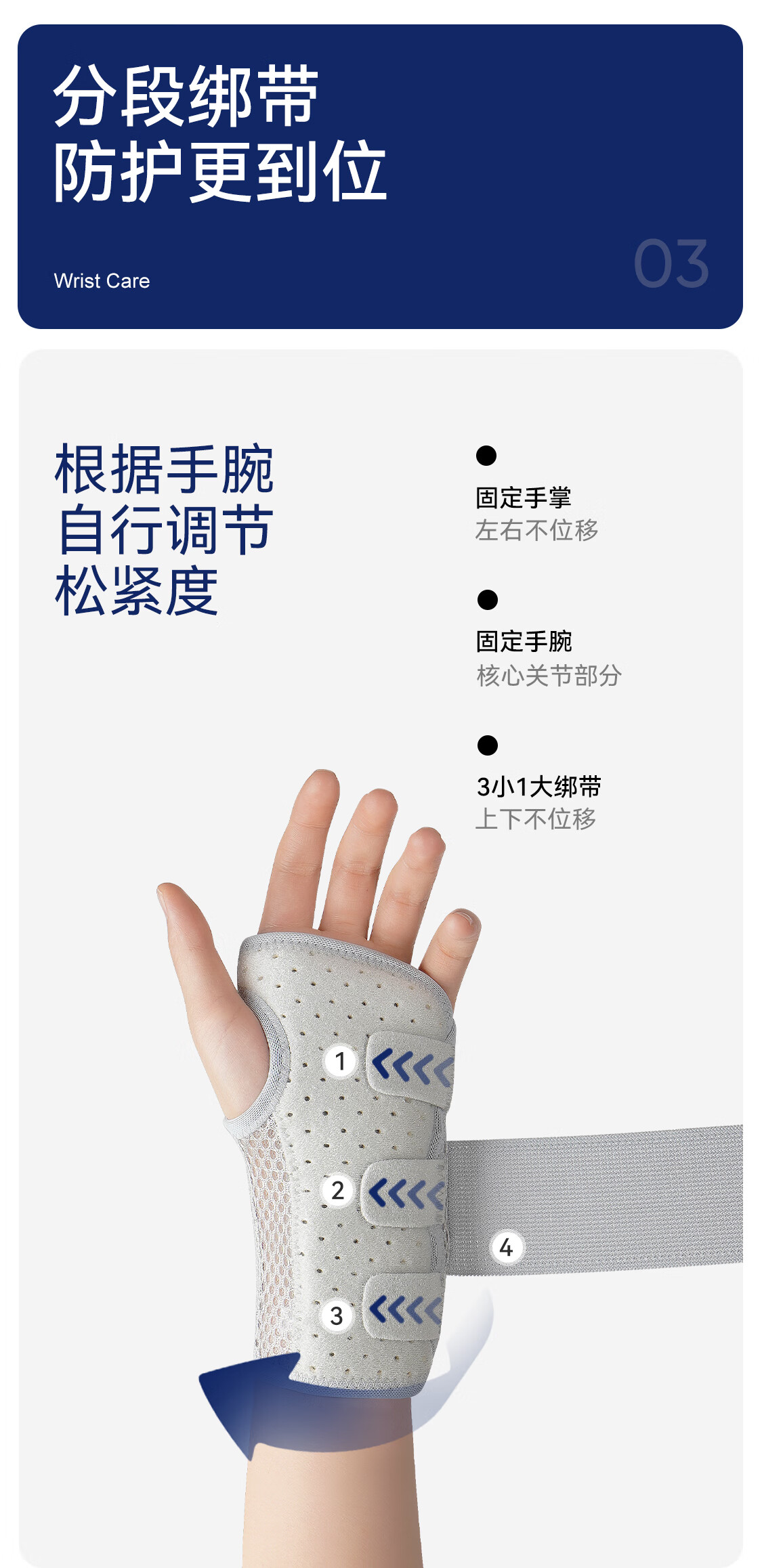 NAILEKESI N Medical Wrist Brace Joint Support Steel Plate Sprain Wrist Protector Tendonitis Fracture Splint Carpal Tunnel Syndrome Brace 3
