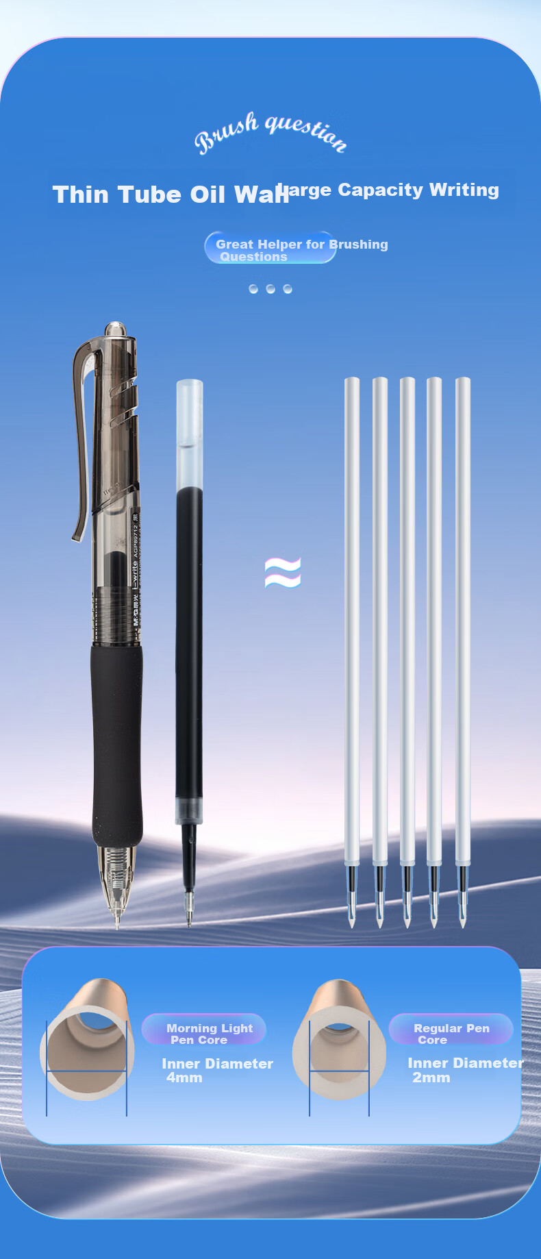 M&G Stationery [National Day Gift] Retractable Quick-Drying Gel Pen, I-Write Exam Pen, Student 0.5mm Red Pen, Signature Pen with ST Tip, Red, 5 Pens/Box, 89715C 4